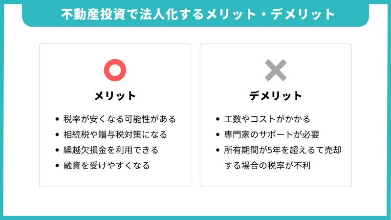不動産投資で法人化するメリット・デメリット