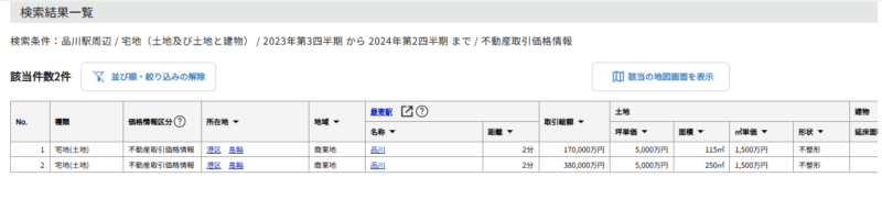 不動産情報ライブラリ　使い方5